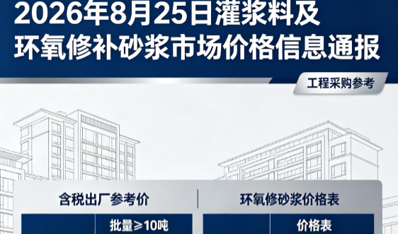 佳木斯2026年8月25日灌浆料及环氧修补砂浆市场价格信息通报